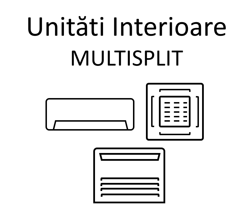 unitati interioare multisplit Vivax